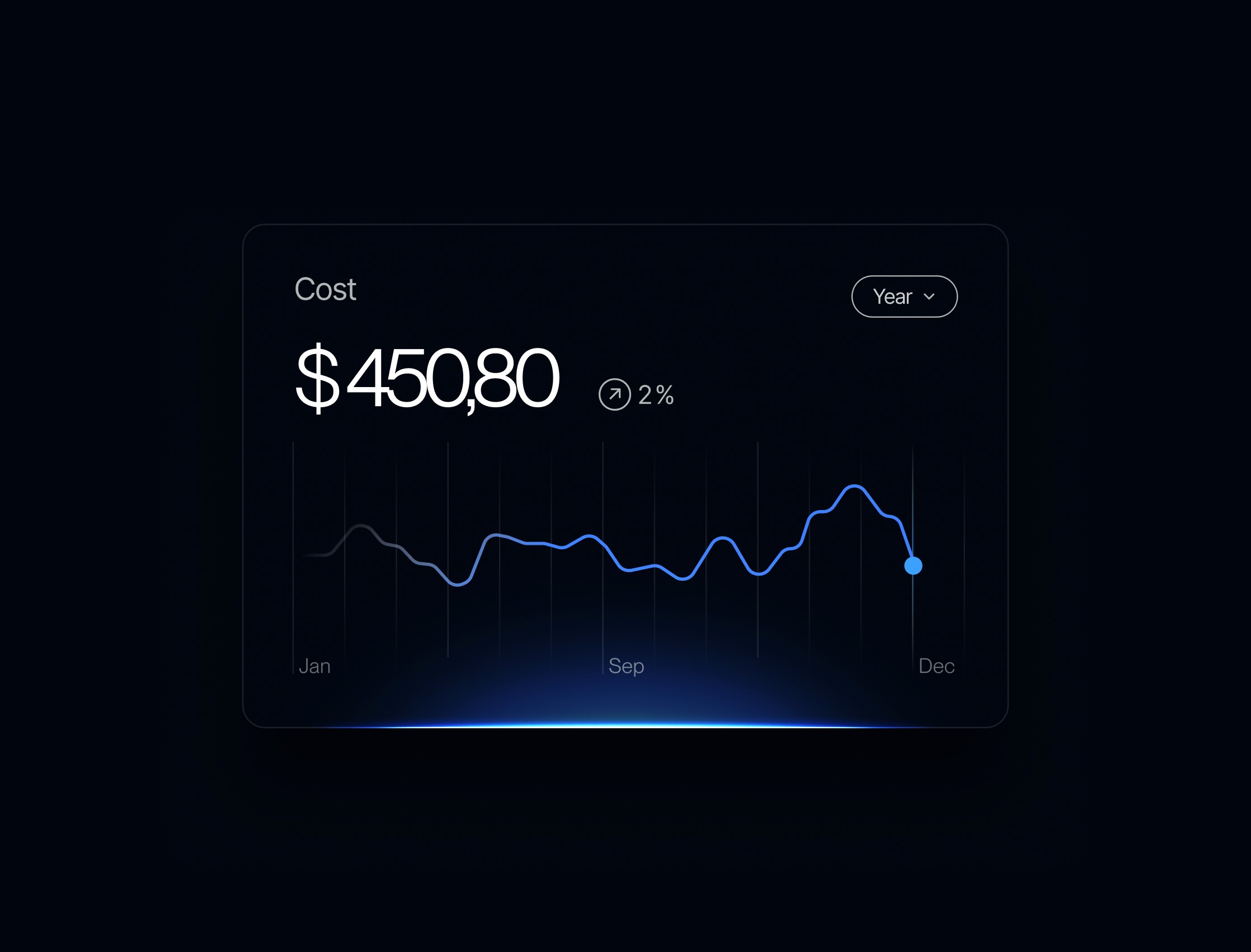 Copytrading — screen detail