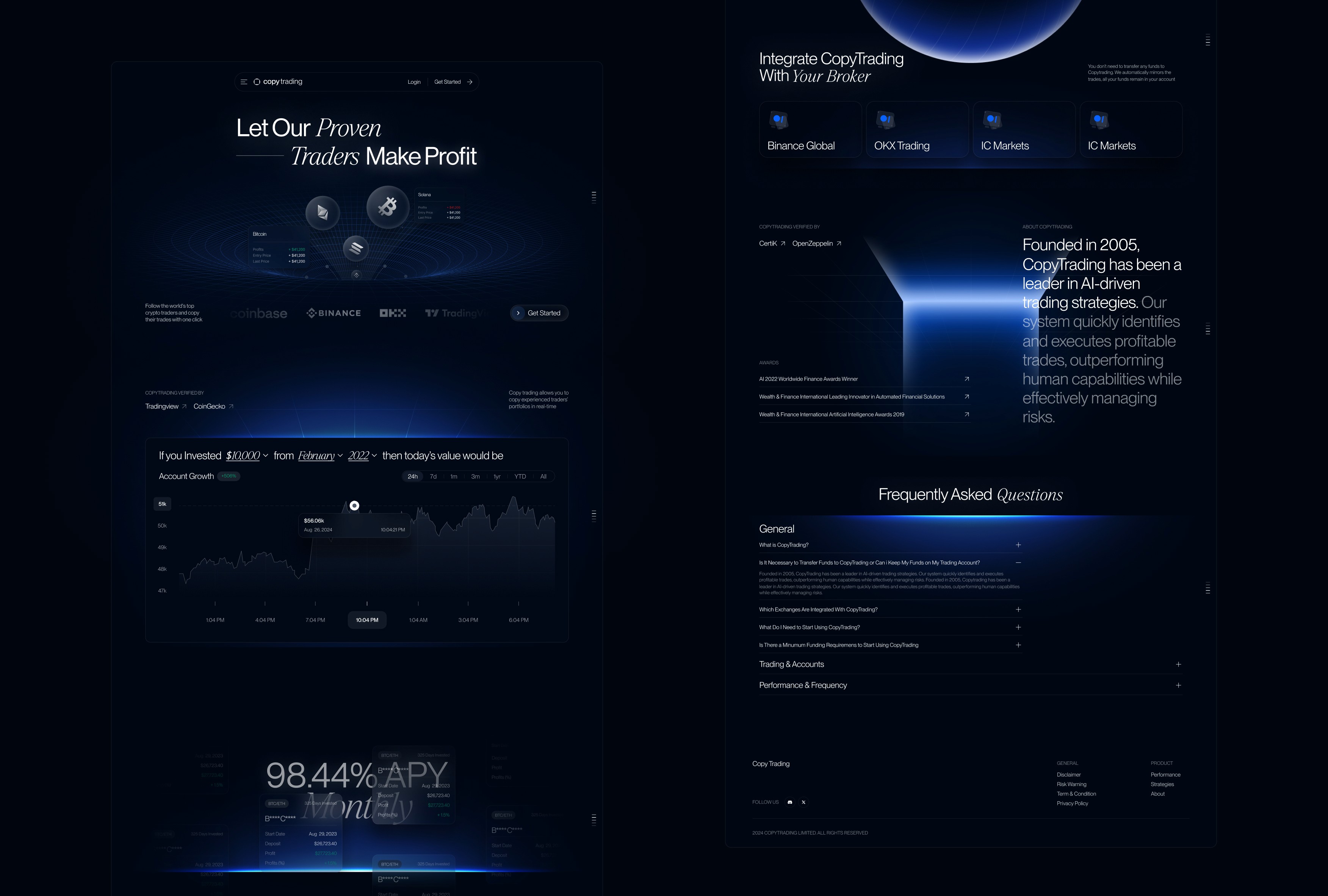 Copytrading — dashboard screens