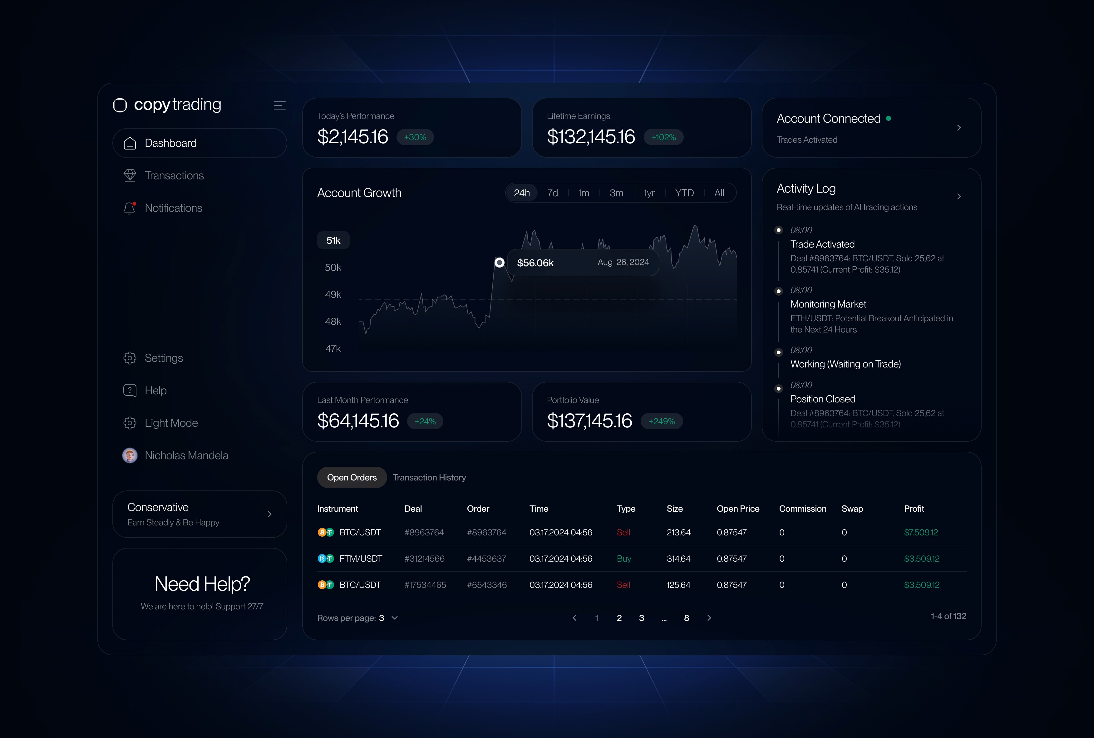 Copytrading — product screens