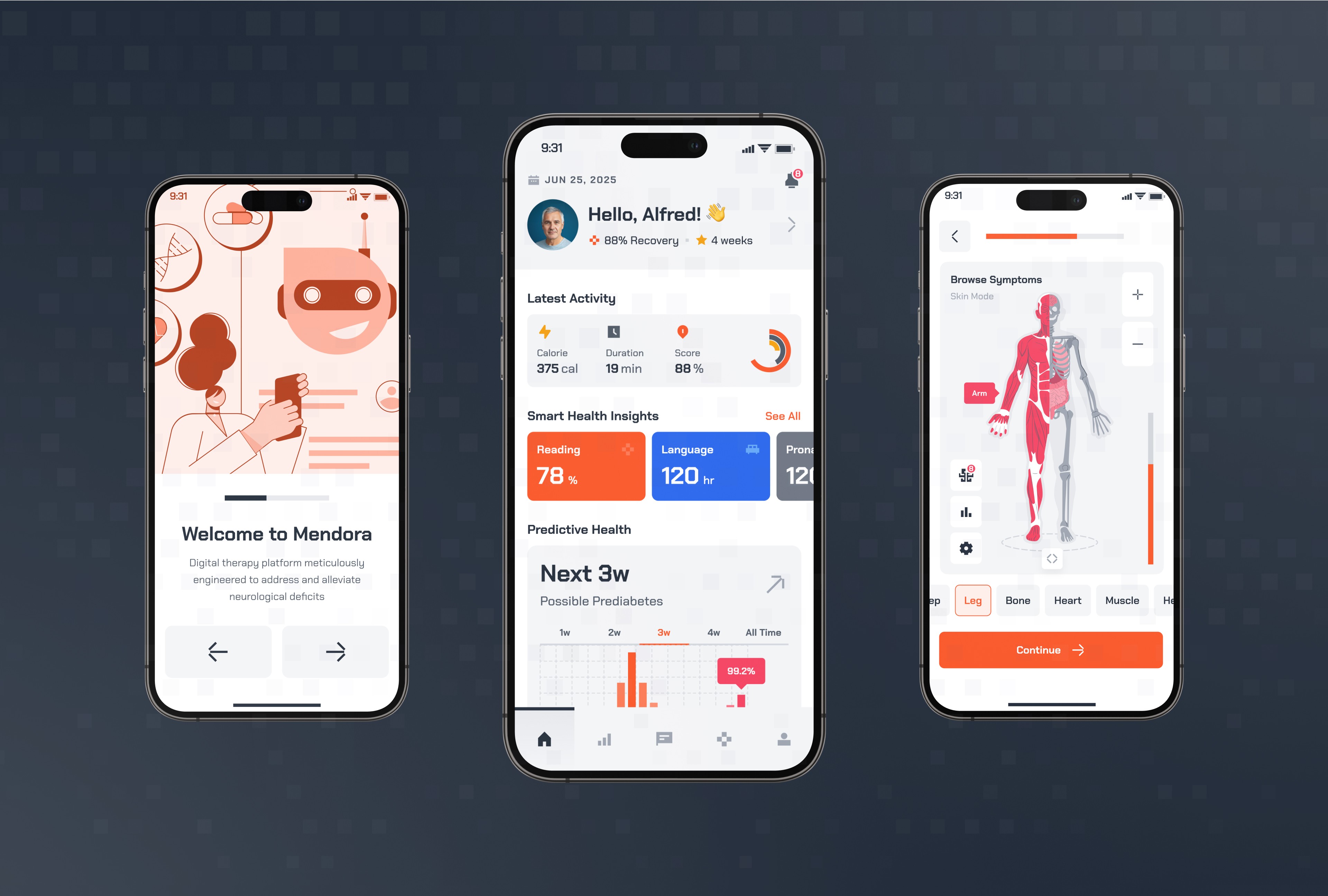 Mendora — product screens
