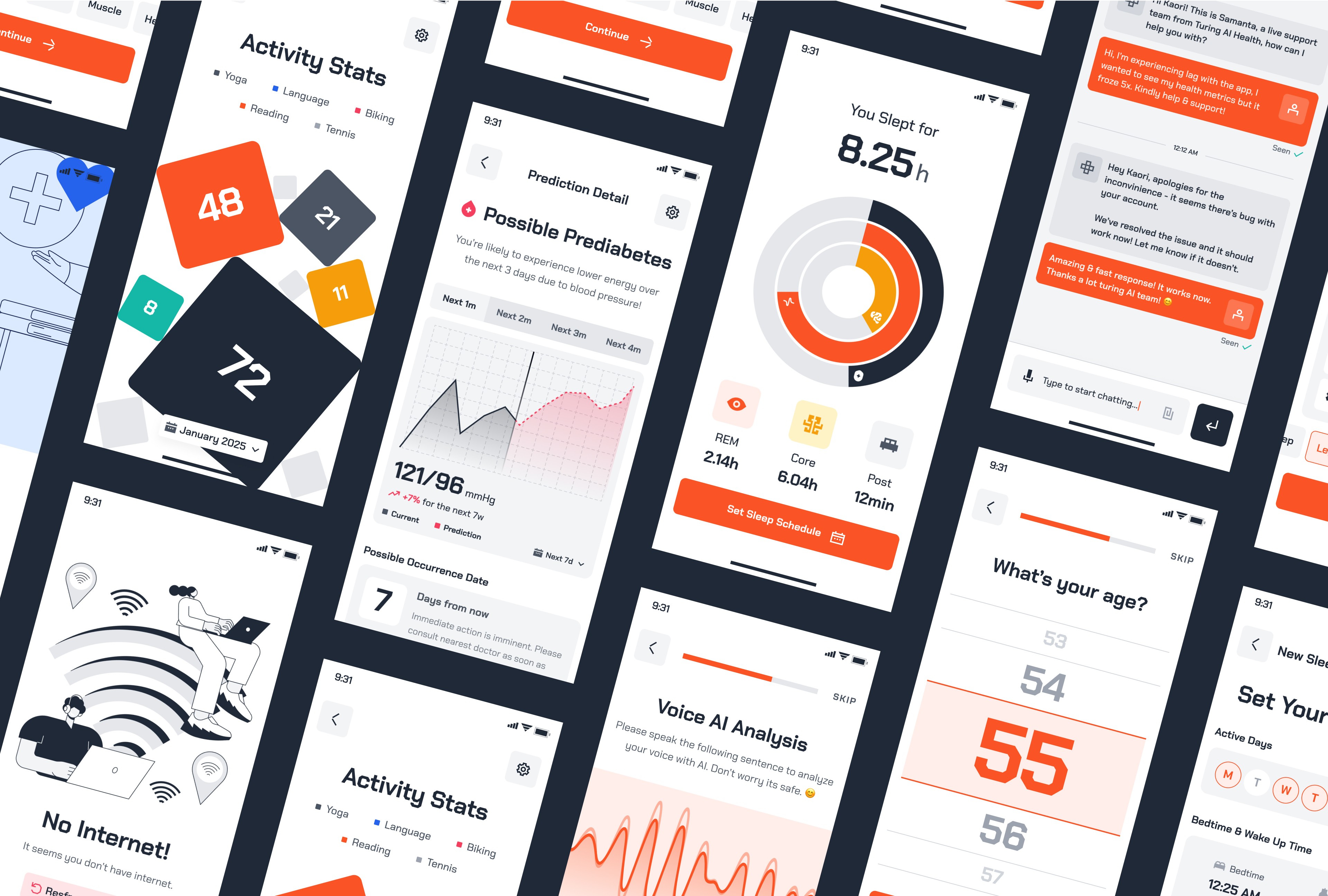 Mendora — platform overview